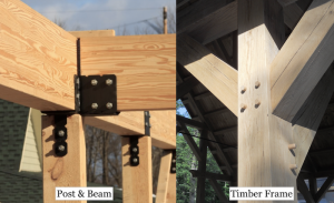 Post & Beam vs Timber Frame